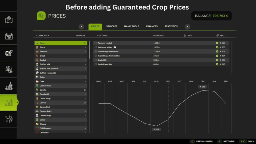 Guaranteed Crop Prices V1.0.0.1